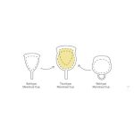 Tieutcup menstruációs kehely sterilizáló pohárral