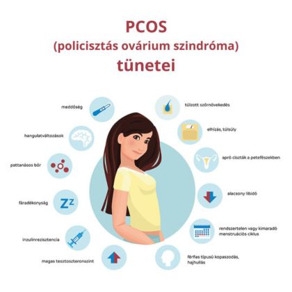 PCOS (policisztás ovárium szindróma) tünetei és kezelése